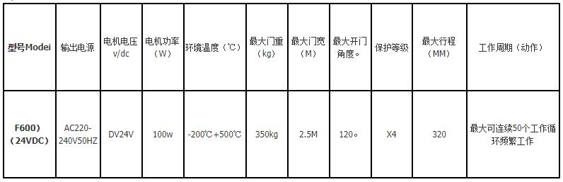 霍斯臂式開(kāi)門(mén)機(jī)